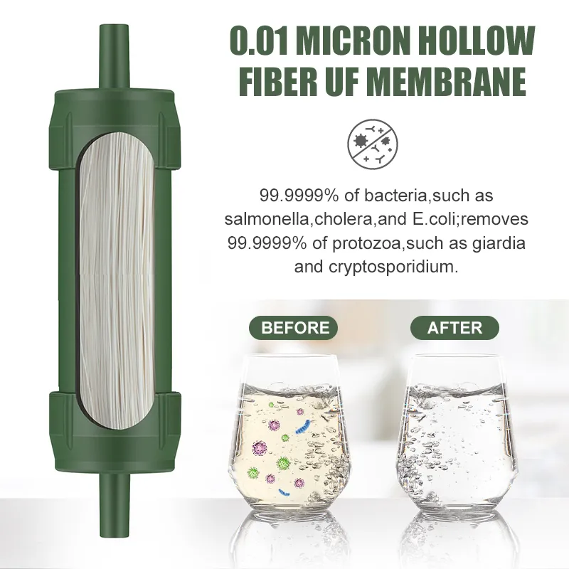 Compact Outdoor Water Filter Straw for Safe Drinking Anywhere